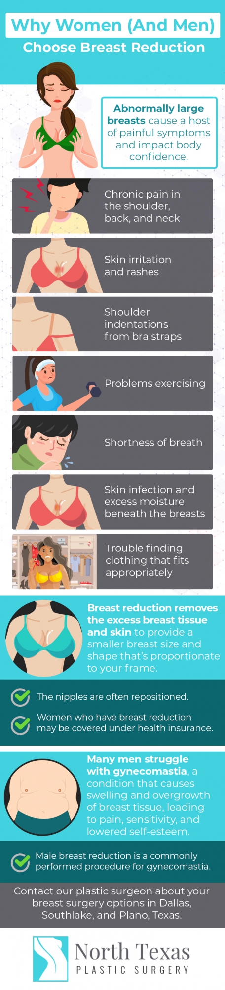 infographic discussing the reasons to choose breast reduction
