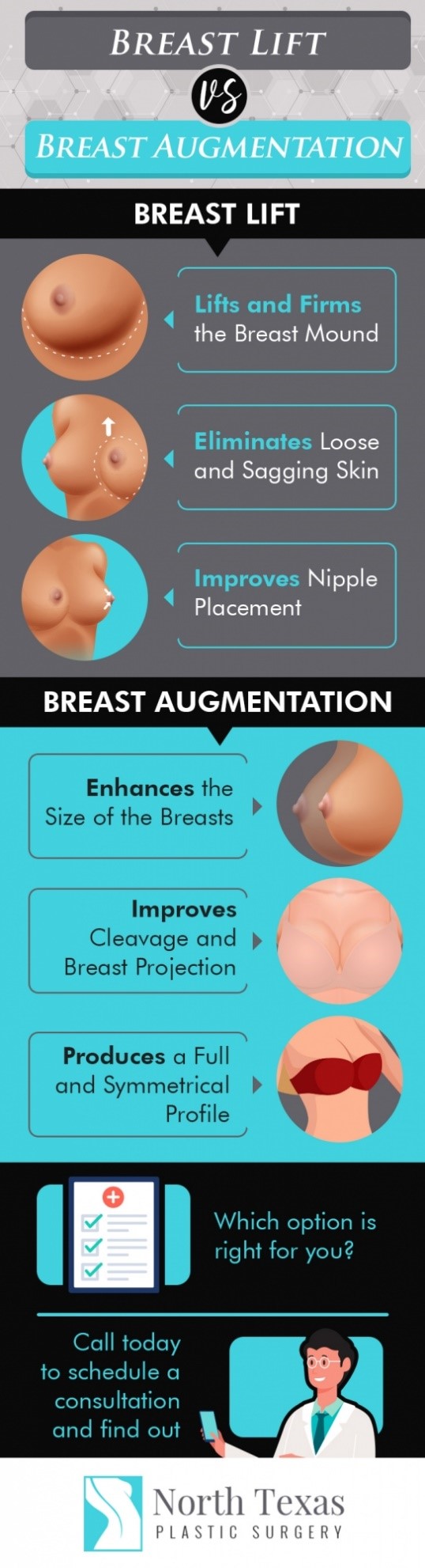 Slump fascism Out of date Breast Lift in Dallas | Plano and Southlake Mastopexy Procedure