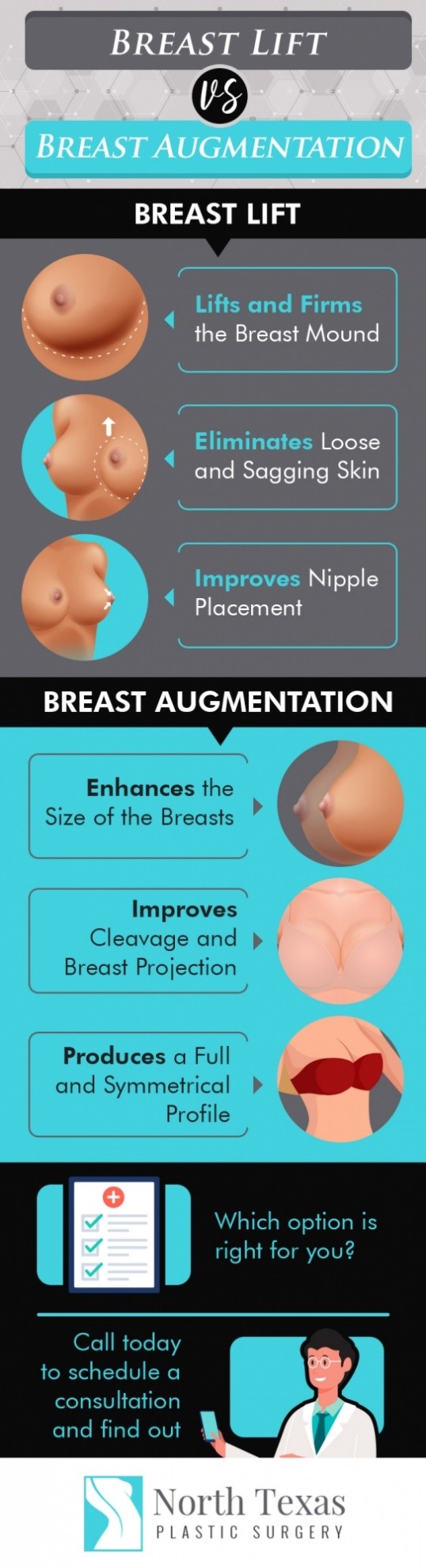 Breast Lift in Dallas  Plano and Southlake Mastopexy Procedure